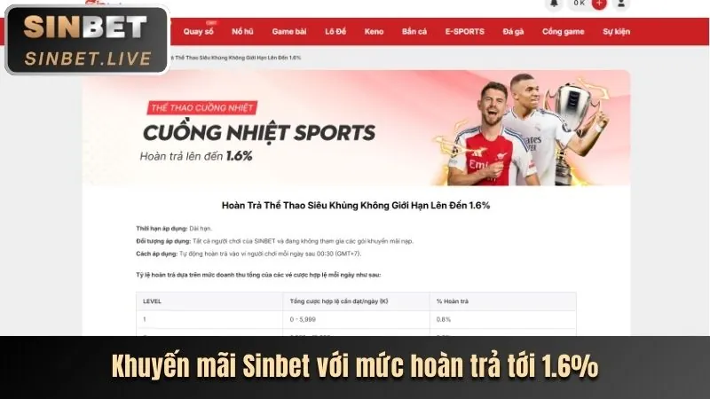 Thưởng chào mừng nạp đầu